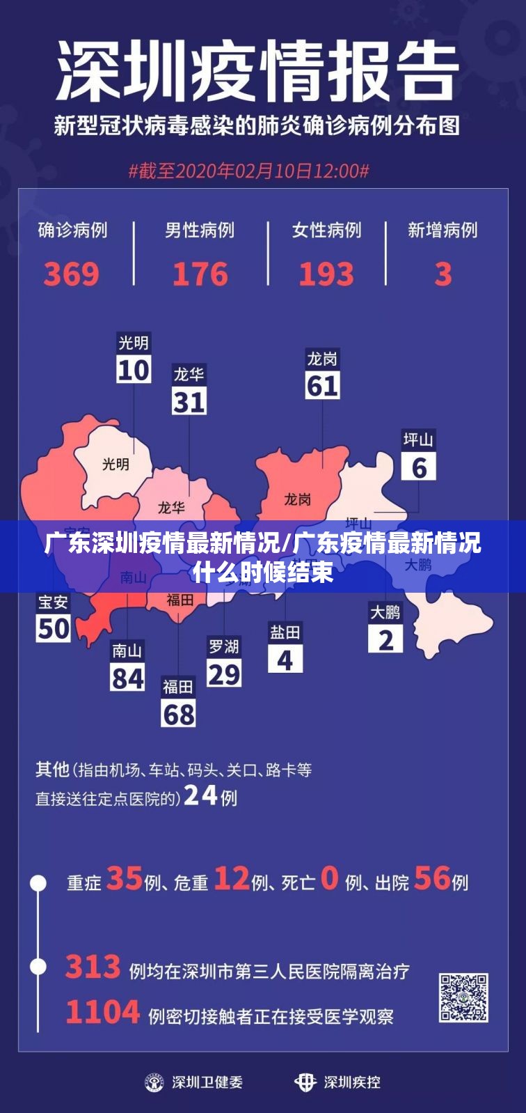 广东深圳疫情最新情况/广东疫情最新情况什么时候结束