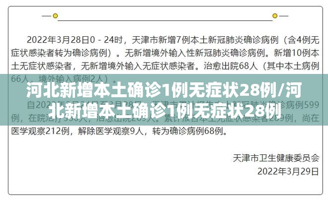 河北新增本土确诊1例无症状28例/河北新增本土确诊1例无症状28例 河北新增本土确诊1例无症状28例/河北新增本土确诊1例无症状28例