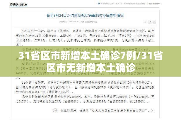 31省区市新增本土确诊7例/31省区市无新增本土确诊 31省区市新增本土确诊7例/31省区市无新增本土确诊