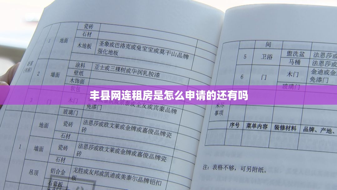 丰县网连租房是怎么申请的还有吗