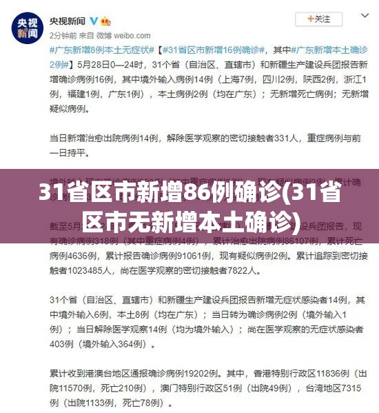 31省区市新增86例确诊(31省区市无新增本土确诊) 31省区市新增86例确诊(31省区市无新增本土确诊)