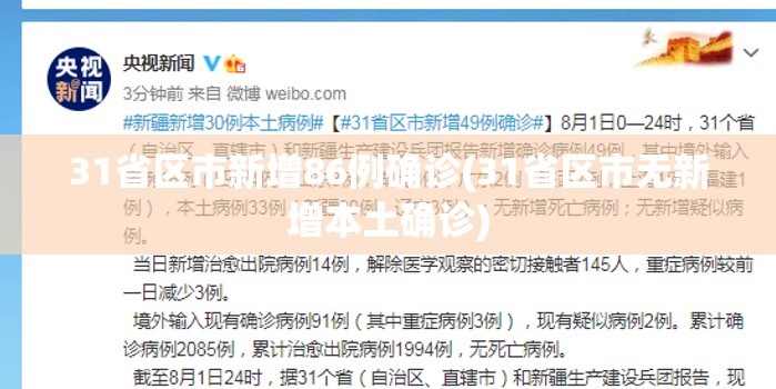31省区市新增86例确诊(31省区市无新增本土确诊) 31省区市新增86例确诊(31省区市无新增本土确诊)