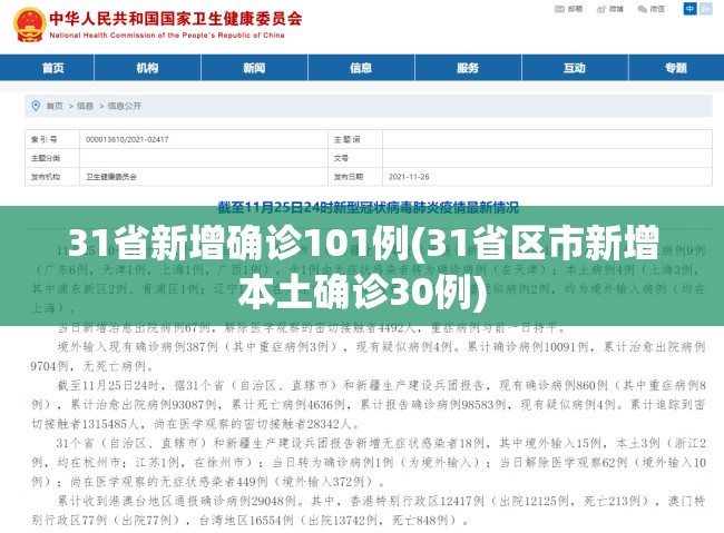 31省新增确诊101例(31省区市新增本土确诊30例) 31省新增确诊101例(31省区市新增本土确诊30例)