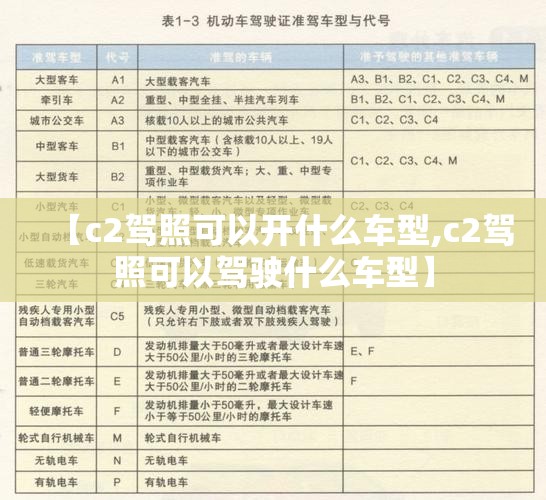 【c2驾照可以开什么车型,c2驾照可以驾驶什么车型】