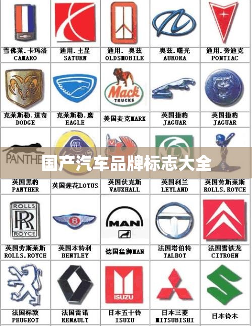 国产汽车品牌标志大全