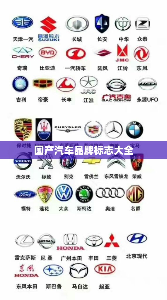 国产汽车品牌标志大全
