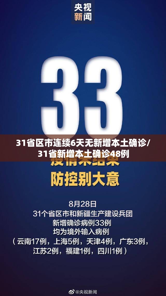 31省区市连续6天无新增本土确诊/31省新增本土确诊48例