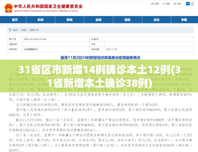 31省区市新增14例确诊本土12例(31省新增本土确诊38例)