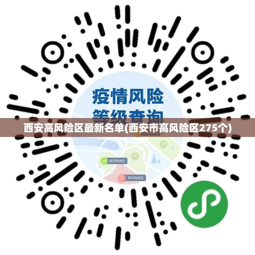 西安高风险区最新名单(西安市高风险区275个)
