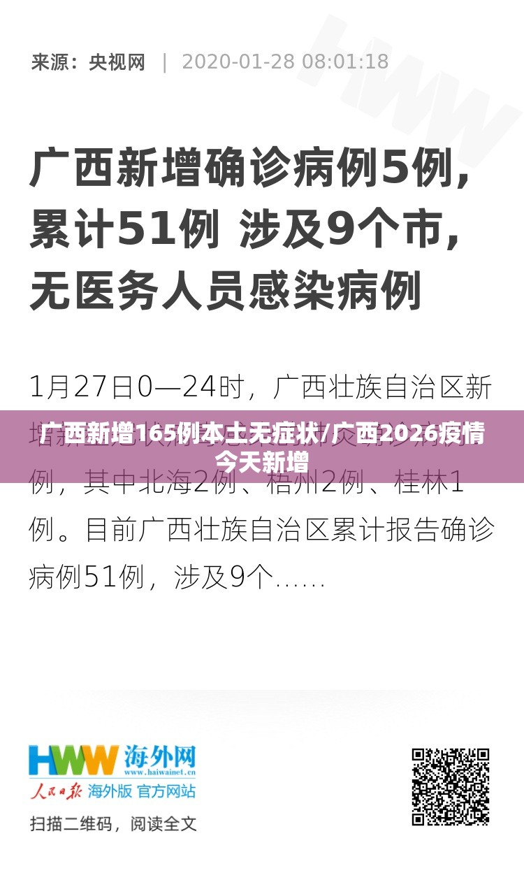 广西新增165例本土无症状/广西2026疫情今天新增