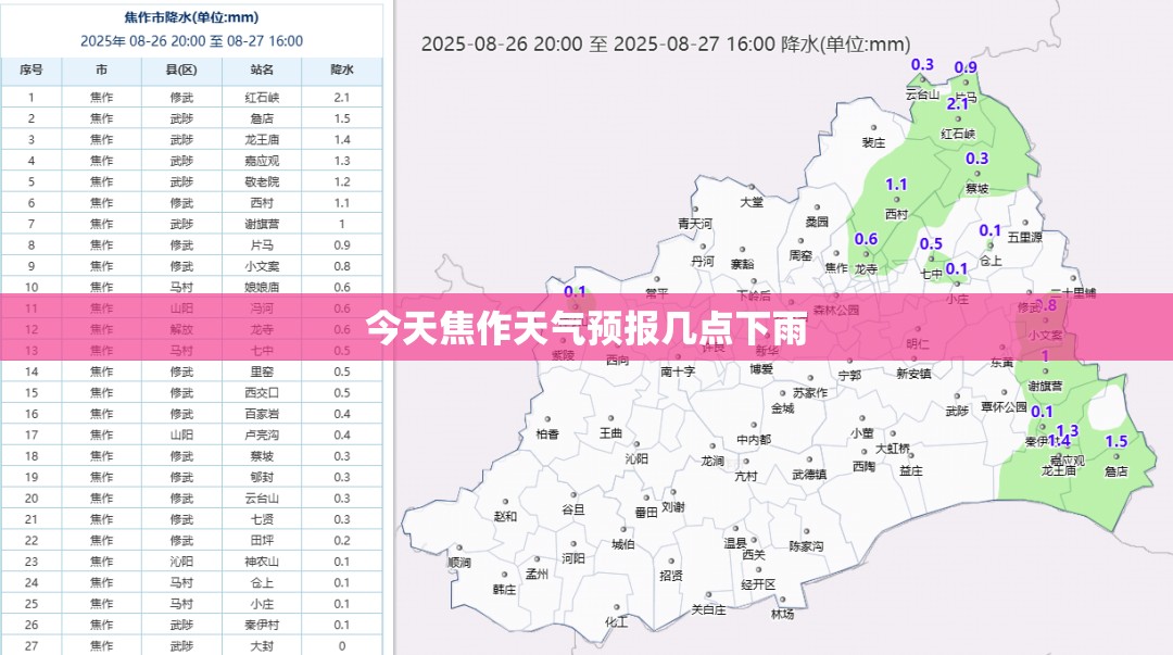 今天焦作天气预报几点下雨