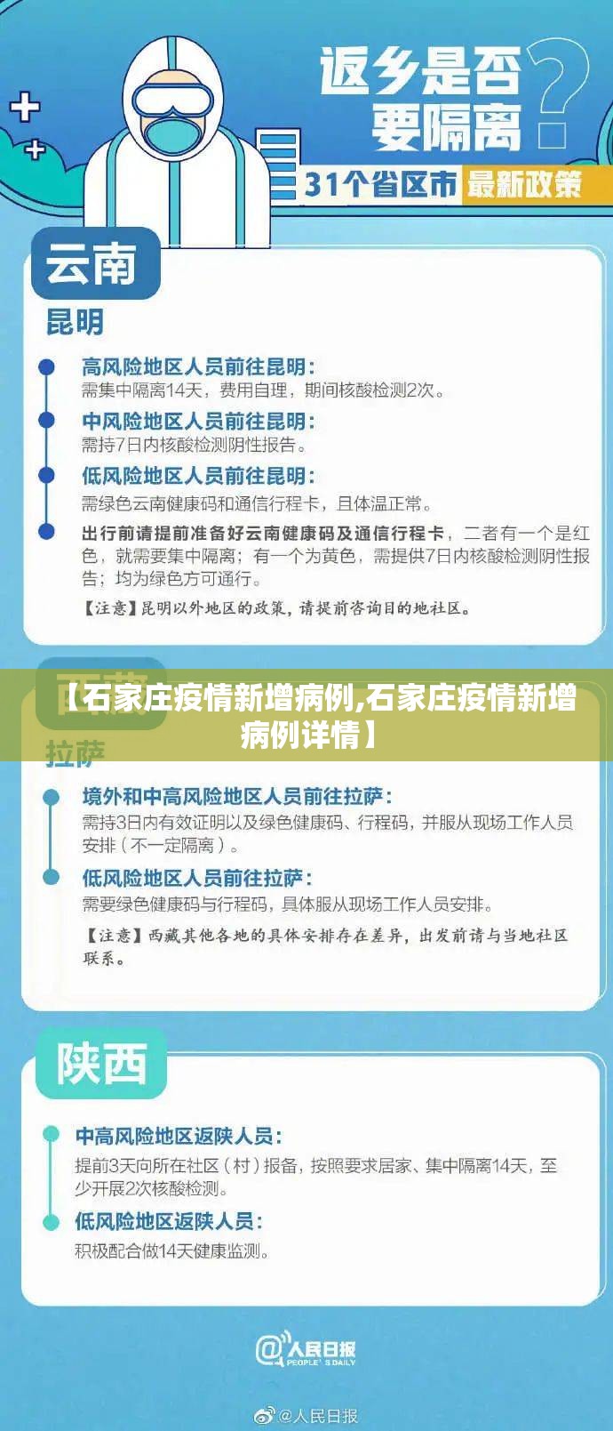 【石家庄疫情新增病例,石家庄疫情新增病例详情】