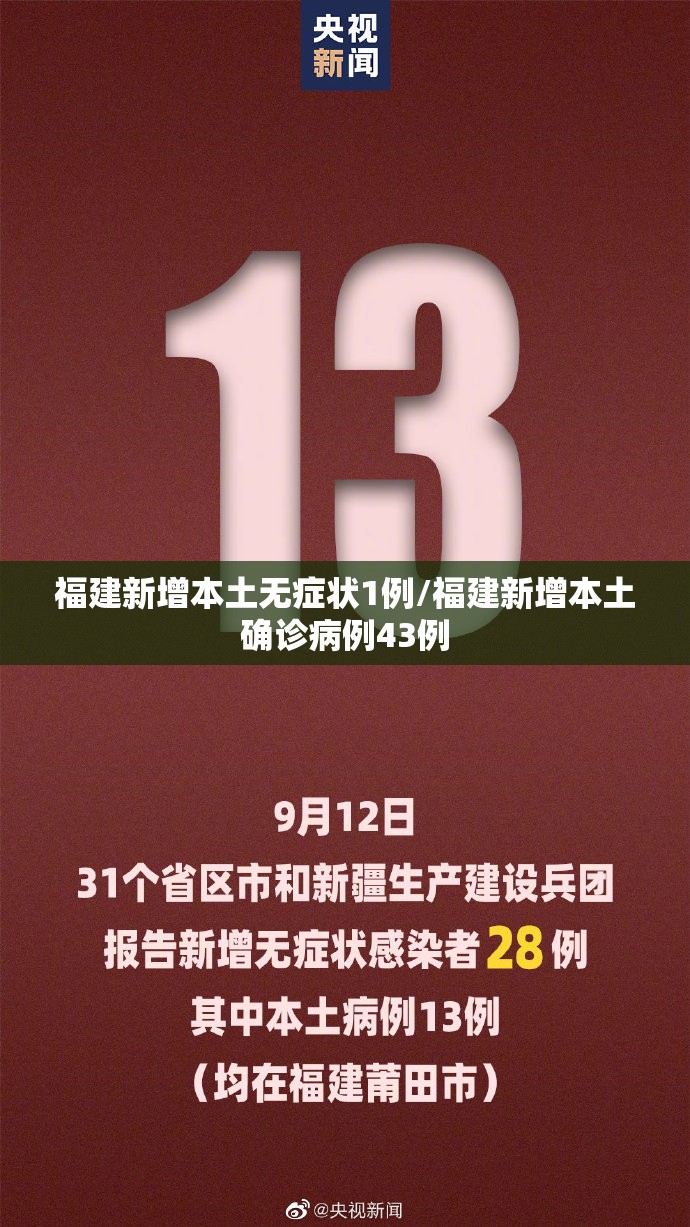 福建新增本土无症状1例/福建新增本土确诊病例43例 福建新增本土无症状1例/福建新增本土确诊病例43例