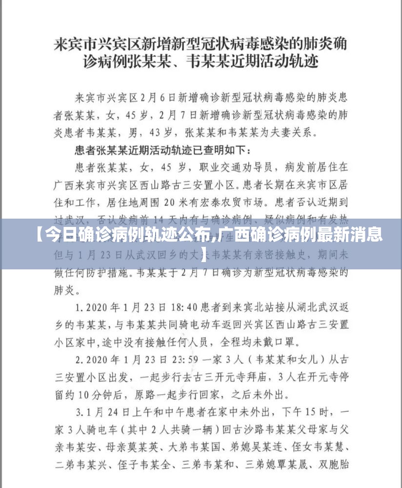 【今日确诊病例轨迹公布,广西确诊病例最新消息】 【今日确诊病例轨迹公布,广西确诊病例最新消息】