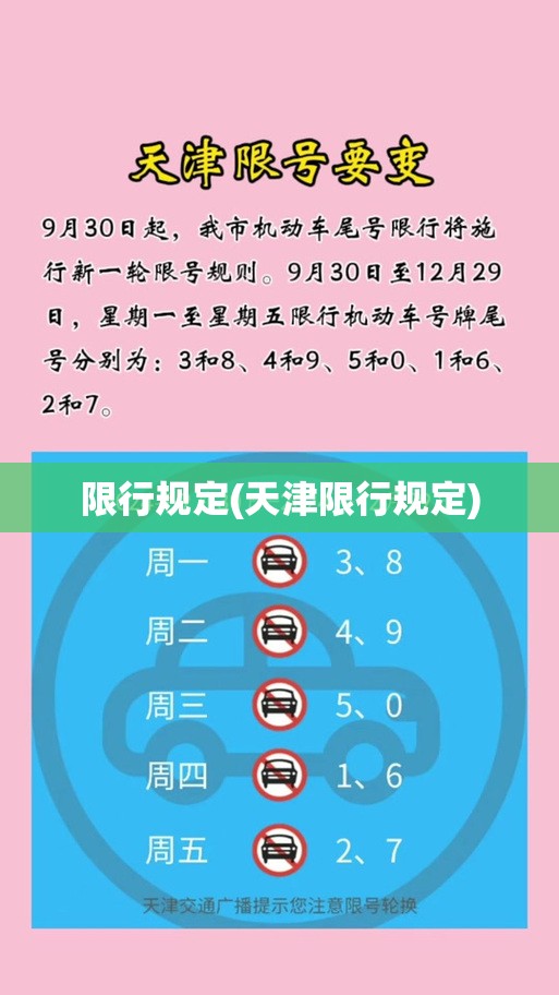 限行规定(天津限行规定)
