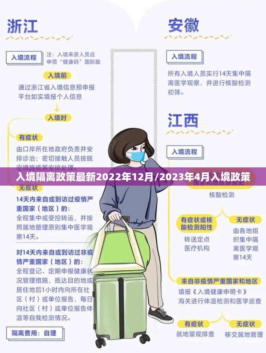 入境隔离政策最新2022年12月/2023年4月入境政策 入境隔离政策最新2022年12月/2023年4月入境政策