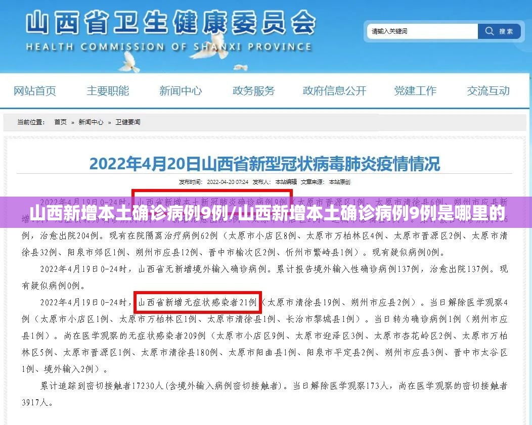 山西新增本土确诊病例9例/山西新增本土确诊病例9例是哪里的