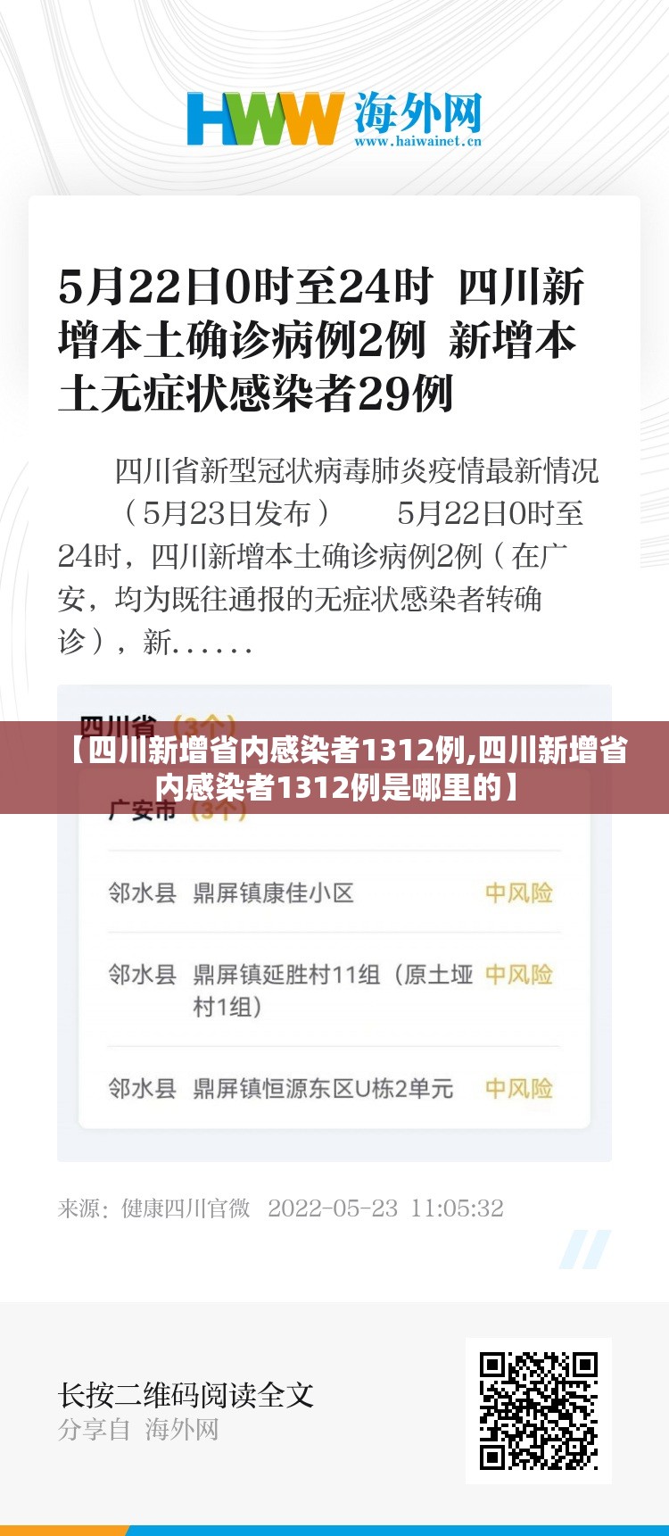 【四川新增省内感染者1312例,四川新增省内感染者1312例是哪里的】