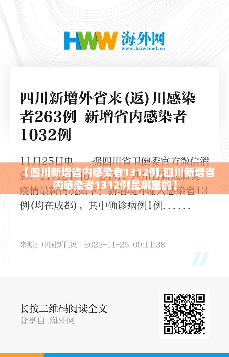 【四川新增省内感染者1312例,四川新增省内感染者1312例是哪里的】