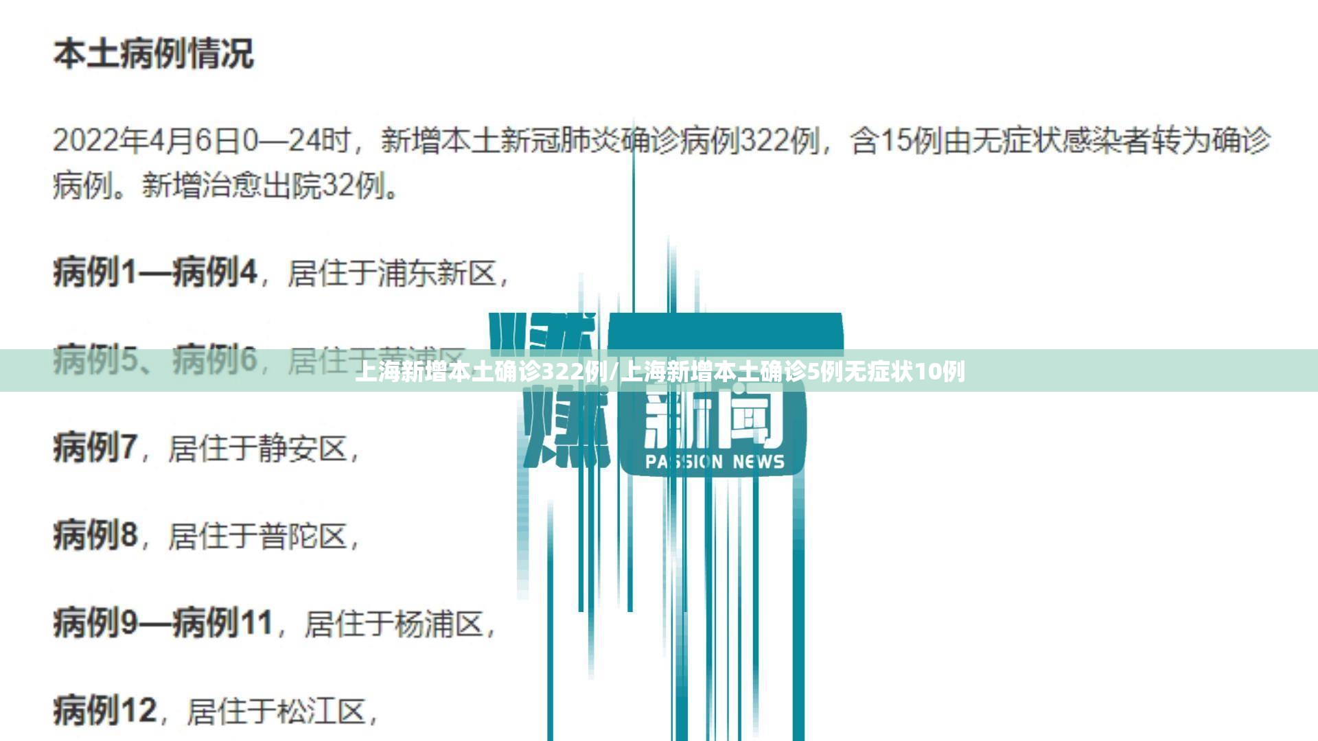 上海新增本土确诊322例/上海新增本土确诊5例无症状10例