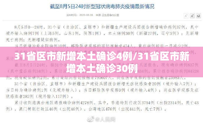 31省区市新增本土确诊4例/31省区市新增本土确诊30例