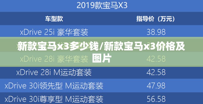 新款宝马x3多少钱/新款宝马x3价格及图片