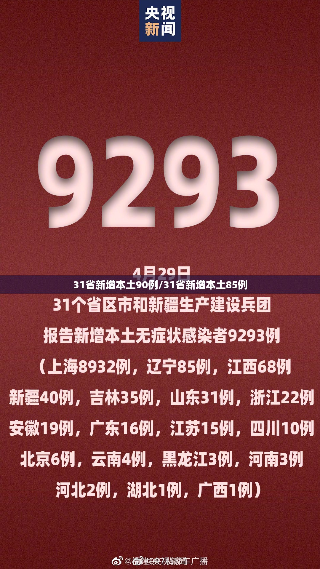 31省新增本土90例/31省新增本土85例