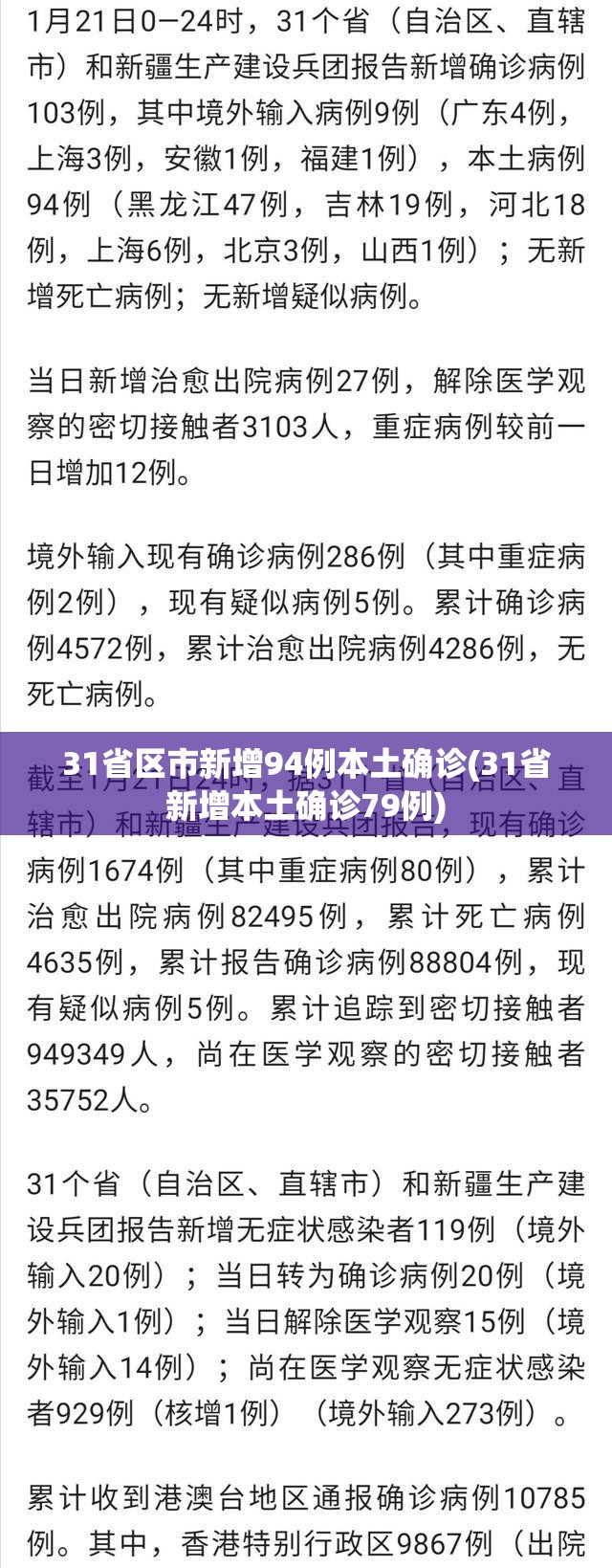31省区市新增94例本土确诊(31省新增本土确诊79例) 31省区市新增94例本土确诊(31省新增本土确诊79例)