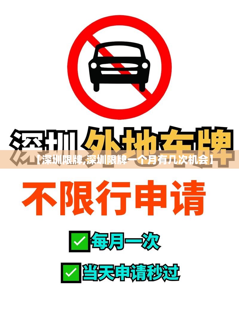 【深圳限牌,深圳限牌一个月有几次机会】