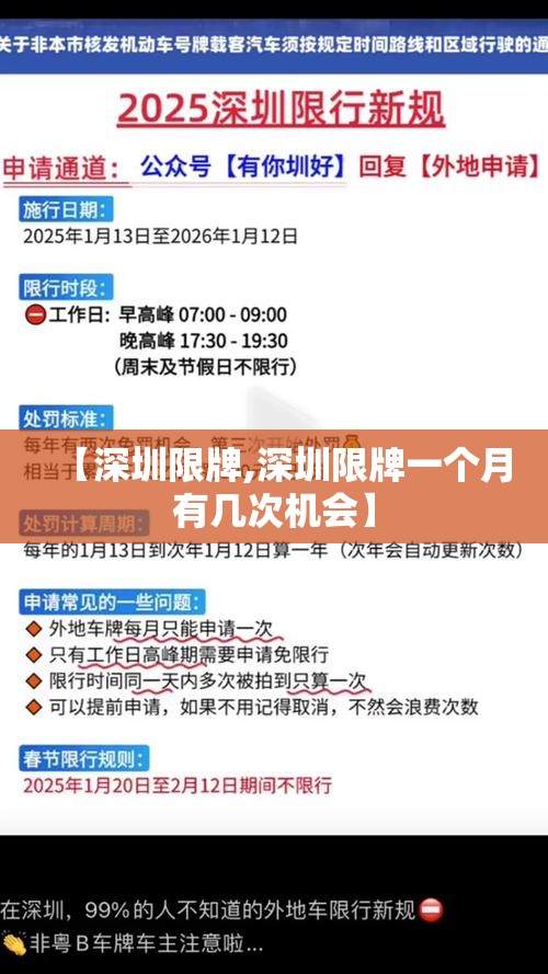 【深圳限牌,深圳限牌一个月有几次机会】