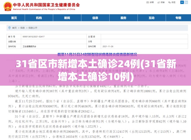 31省区市新增本土确诊24例(31省新增本土确诊10例)