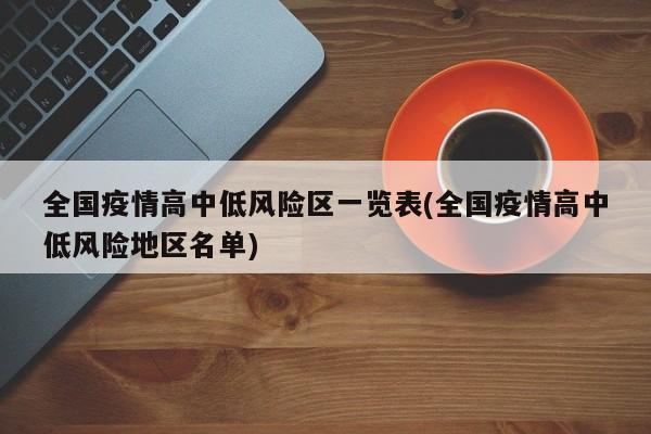 全国疫情高中低风险区一览表(全国疫情高中低风险地区名单)