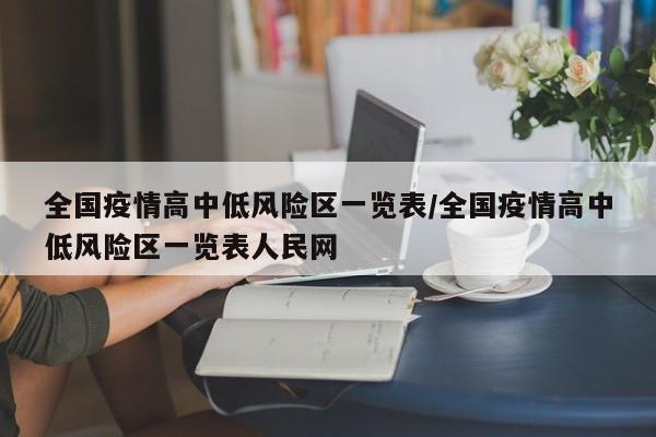 全国疫情高中低风险区一览表/全国疫情高中低风险区一览表人民网