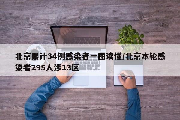 北京累计34例感染者一图读懂/北京本轮感染者295人涉13区