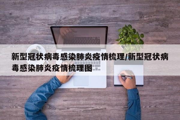 新型冠状病毒感染肺炎疫情梳理/新型冠状病毒感染肺炎疫情梳理图